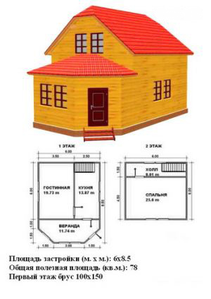Типовой проект жилого дома